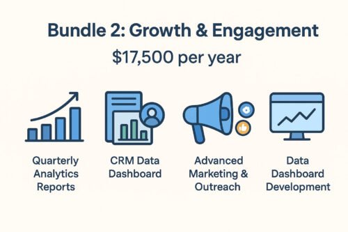 Growth & Engagement